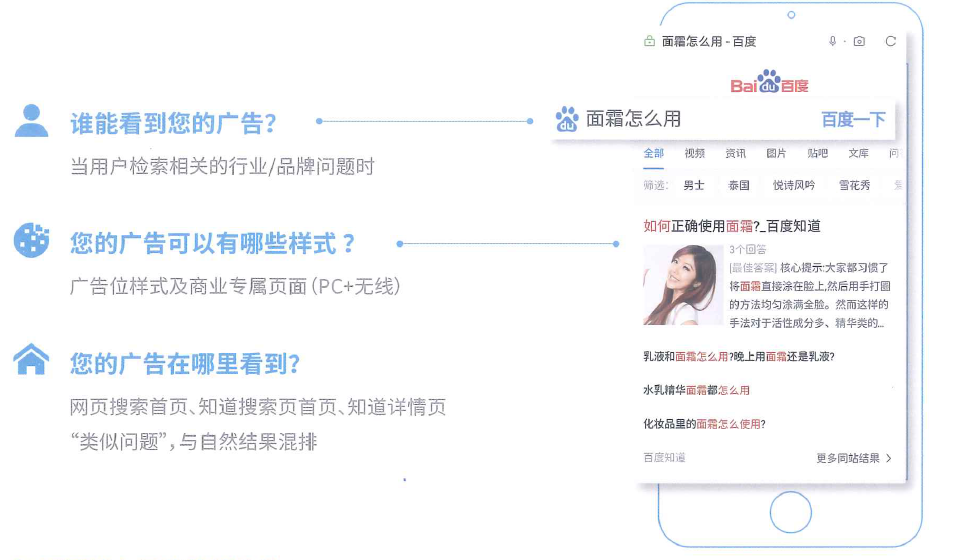 知识营销